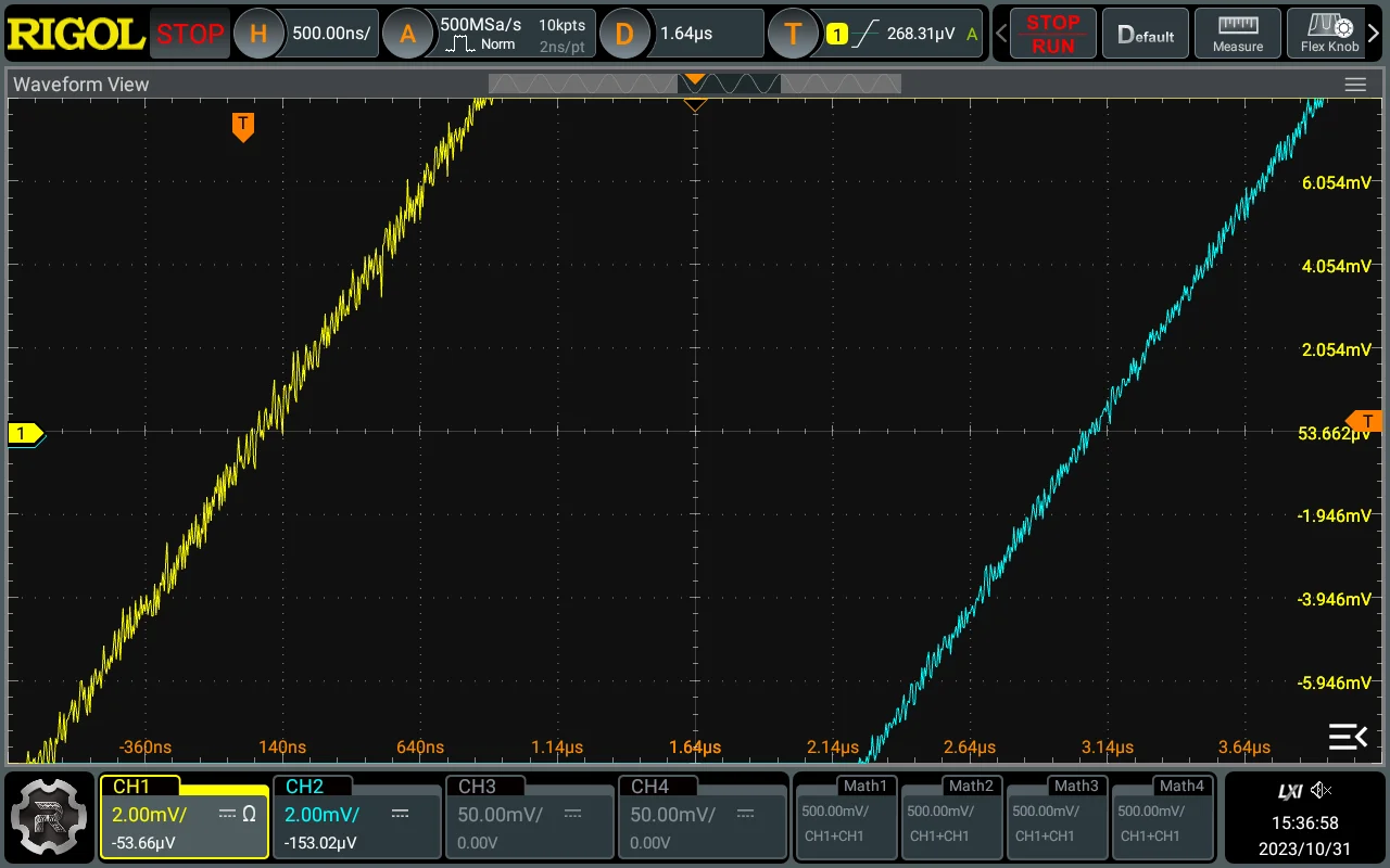 RIGOL Function Arbitrary Waveform Generator DG902 Pro DG912 Pro DG922 Pro 70/150