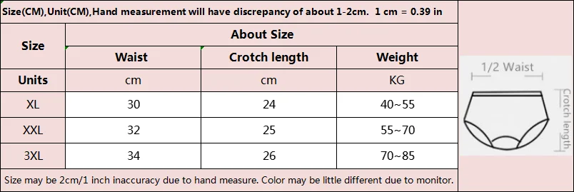 Description Picture 3 of itemXL-3XL Ice Silk Plus Big Size Safety Short Pants Women Summer Underwear Skirt Boxer ShortsTight Bottomed Underpants Panties 2024