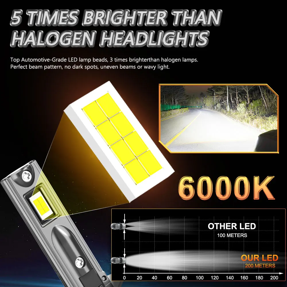 H1 LED 헤드라이트 전구 800000LM 무선 터보 LED 자동차용 조명 1:1 사이즈 CANBUS 오류 없는 플러그 앤 플레이 6000K 백색 전구