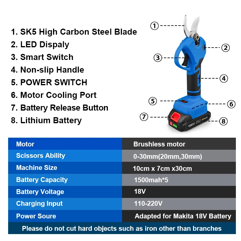 30mm Cordless Electric Scissors Electric Pruning Shears 2 Gears With LED Display Fruit Tree Garden Tool For Makita 18V Battery 2