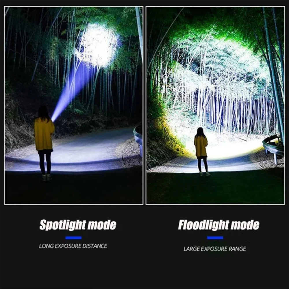   LED , USB   ġ,  ͸ ÷ Ʈ,  ƮƮ , 15000mah