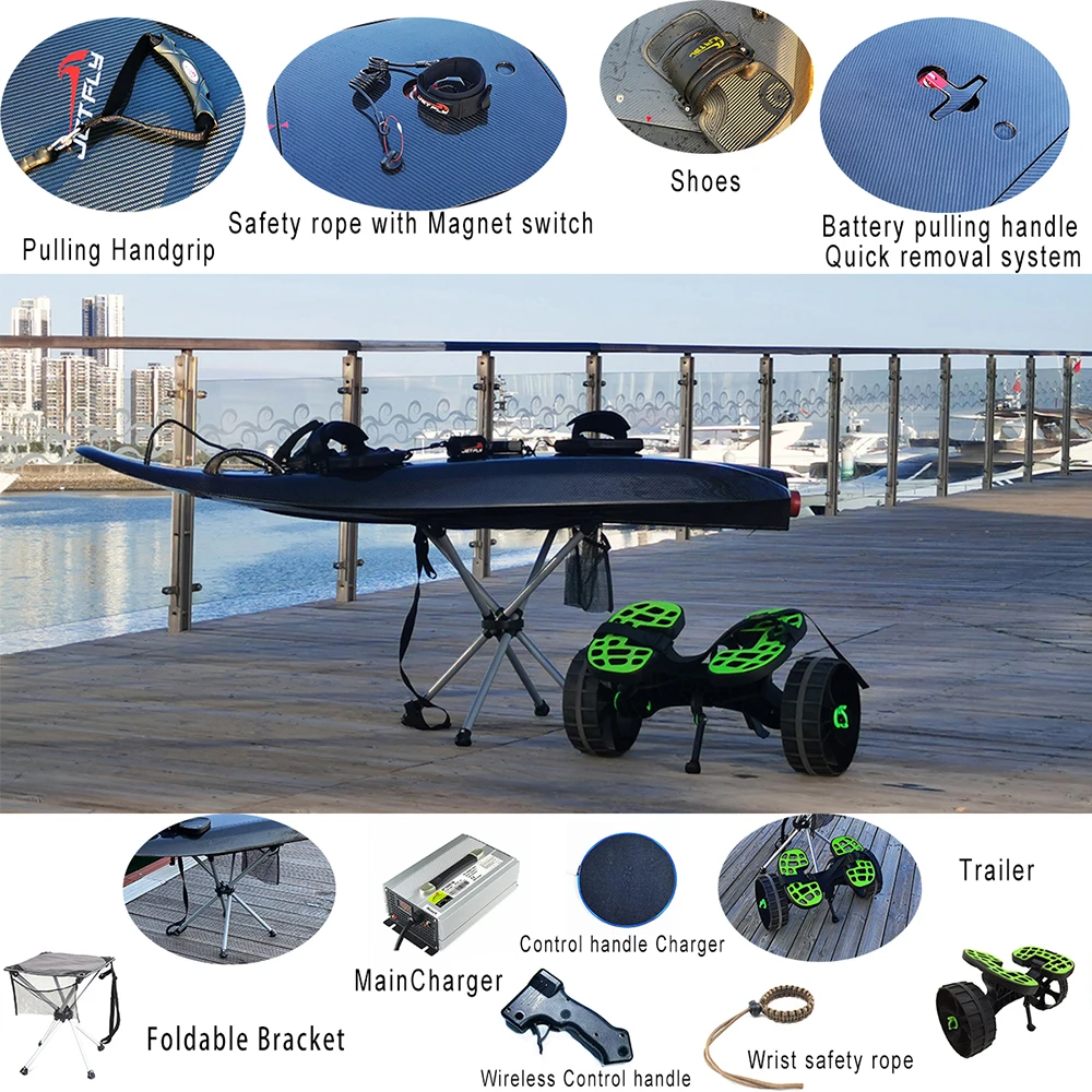 Рисунок 5 - Скоростная электрическая доска