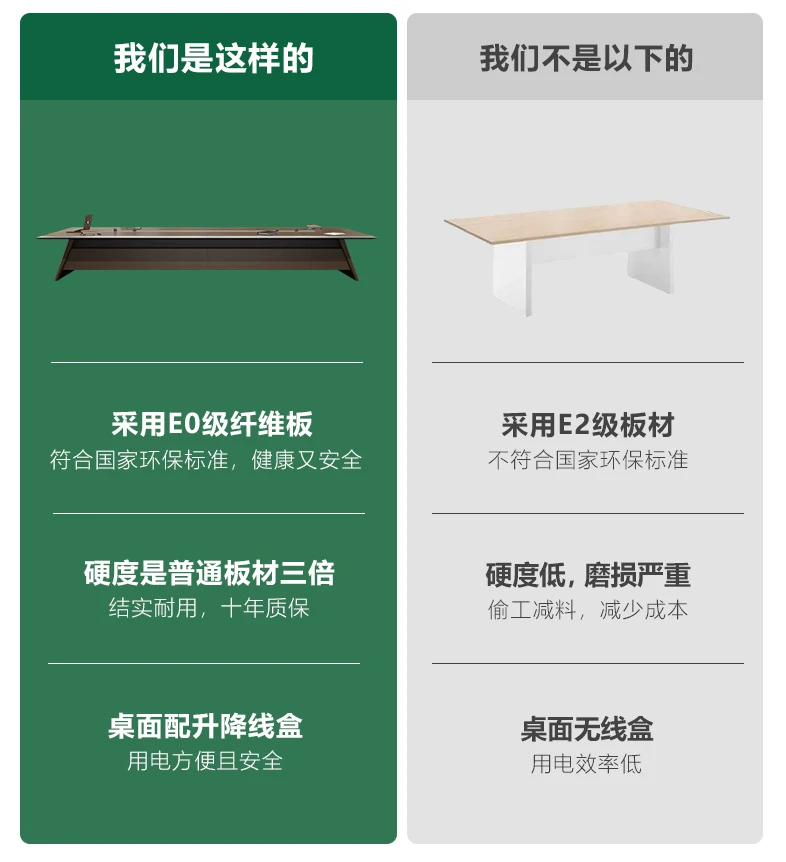 Description Picture 2 of itemCabinets Executive Office Desk Corner Aesthetic Luxury Conference Reception Desk Modern Escritorios De Oficina Furnitures