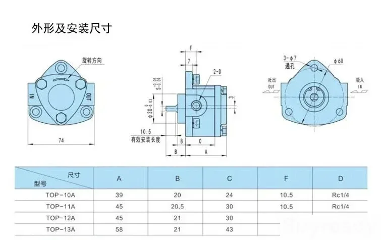 TOP-10A TOP-11A TOP-12A TOP-13A Small Gear Oil Pump Adjustable Pressure Triangle Pump TOP Series For Lubrication Trochoid