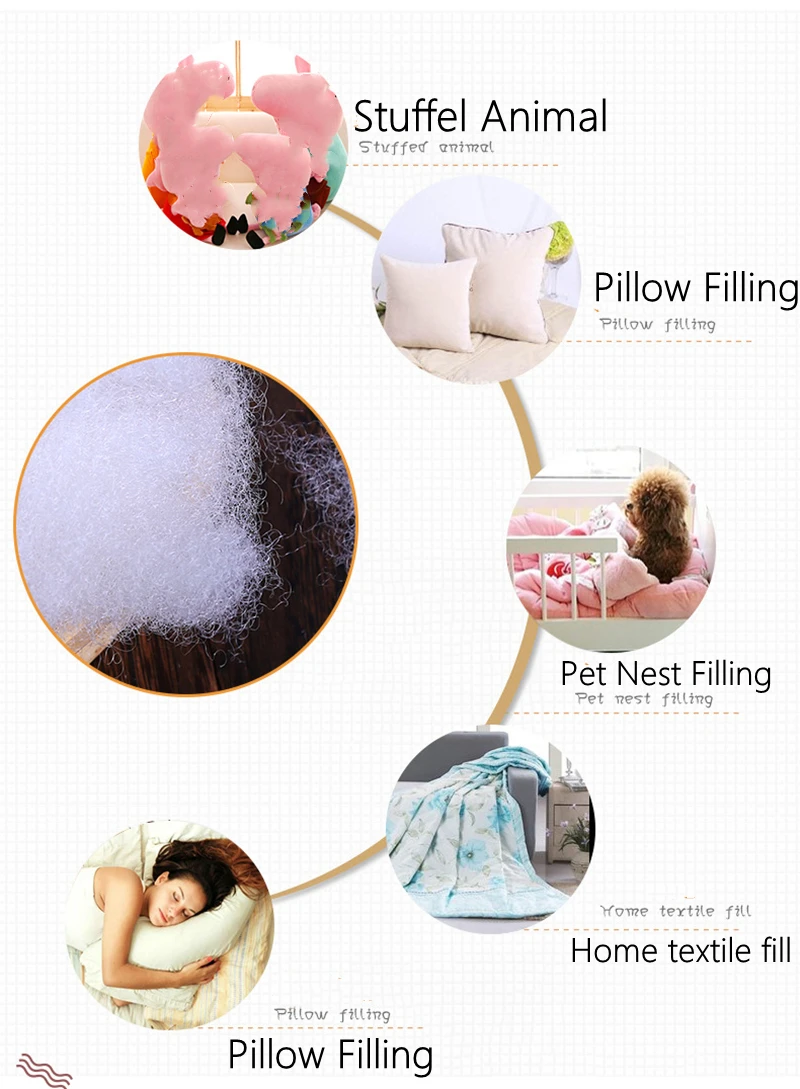 High quality Cotton pillow filled fiberfill PP cotton stuffing