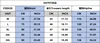 New 3d Line Splicing Men's Sports Shorts For Summer Casual Soft Personalized Breathable Holiday Polyester Beach Surfing Shorts 6