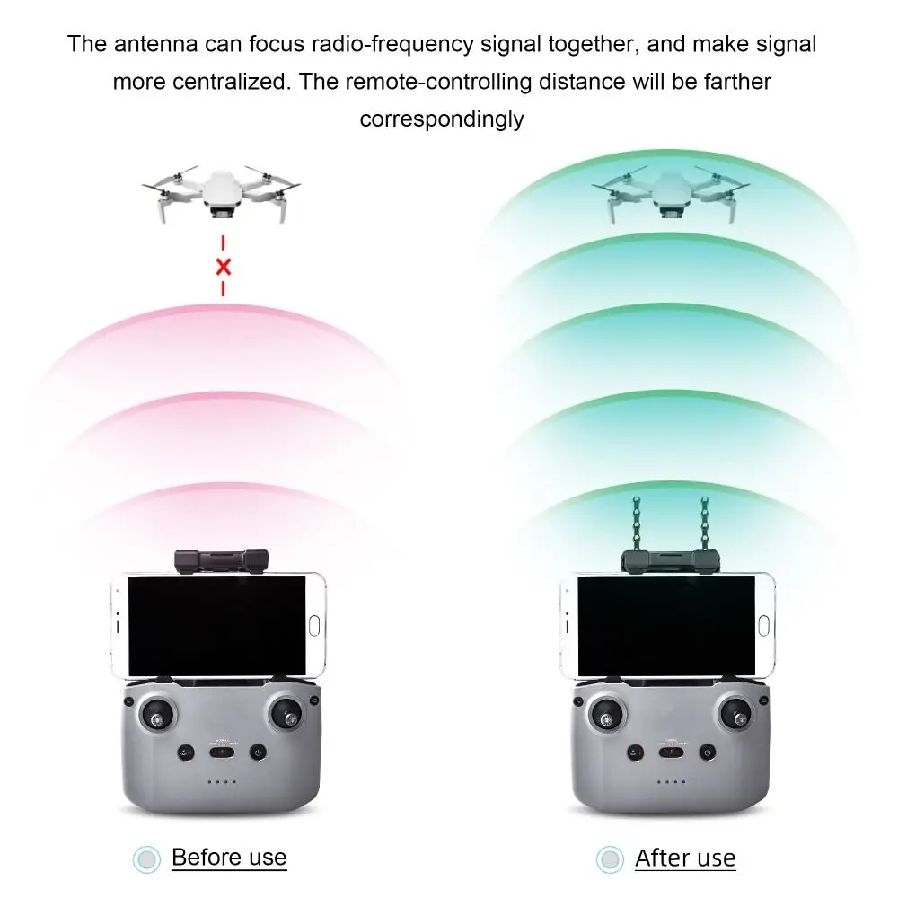 Drone Extender RC N1 Remote Controller Yagi Antenna Amplifier 5.8GHz Signal Booster For DJI Mavic 3 Mini 3 Pro Air 2/2S