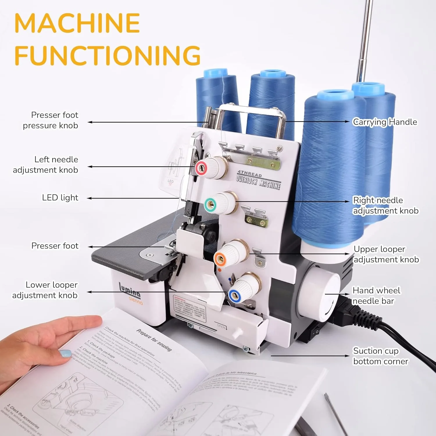 Serger Sewing Machine-Industrial Grade Sergers & Overlock Machines with Durable Metal Frame, 3-4 Serger Thread Capability