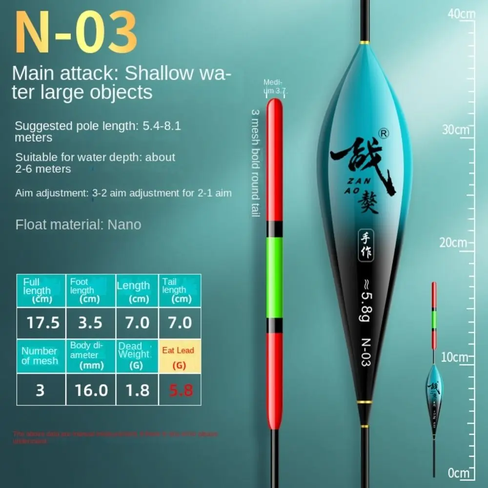 2024 Super fine Fishing Floats Seefischerei Rock Fishing Boje Dual-Purpose-Verarbeitung Seefischerei schwimmt Eisfischen Zubehör – Detail 4