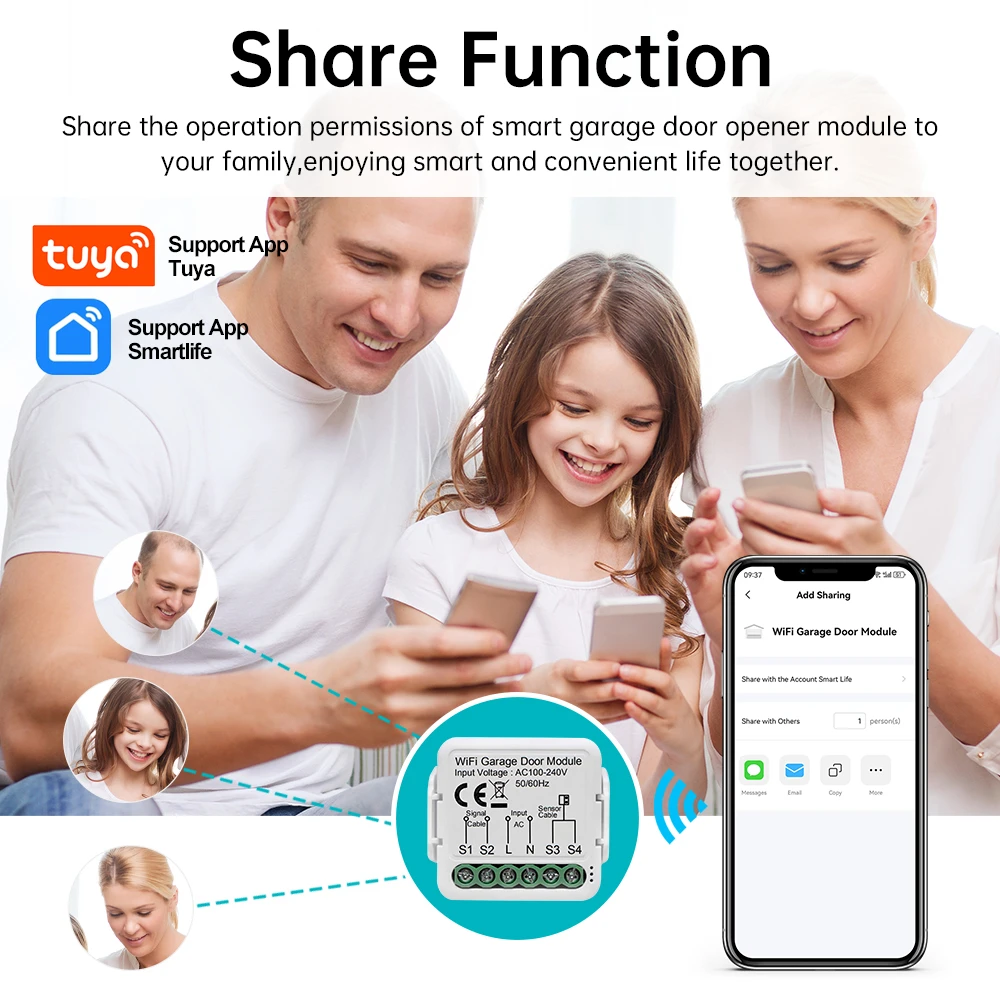 Tuya Zigbee/WiFi Smart Garage Door Opener Controller Circuit Breaker Automation Module Gate Opener APPVoice Remote Control Alexa