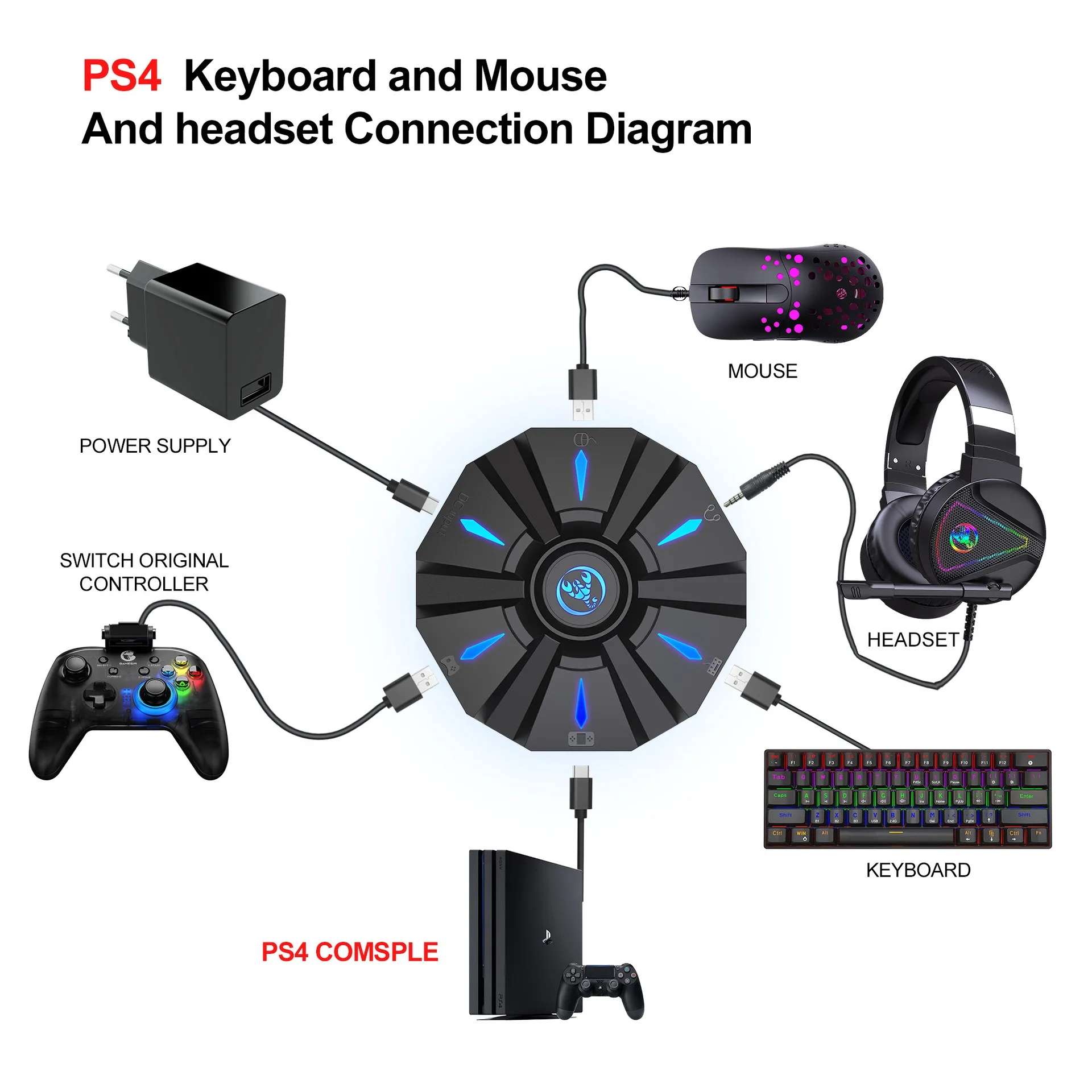RGB 백라이트 게이밍 키보드 및 마우스 콤보 한 손으로 작동하는 키패드(3200 DPI 마우스 포함) PS4 Xbox 닌텐도 스위치용 게임 컨버터