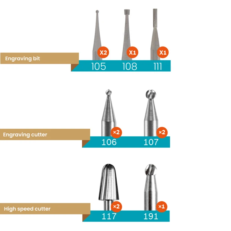 Dremel 107 bit deals