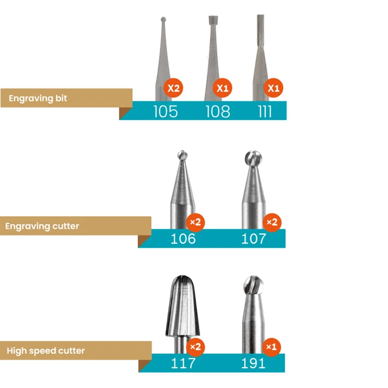 Dremel 107 Engraving Cutting Bits Rotary Tools Kit Ball-shaped Engraving  Cutter For Wood Plastic Linoleum And Soft Metal Cutter - Power Tool  Accessories - AliExpress