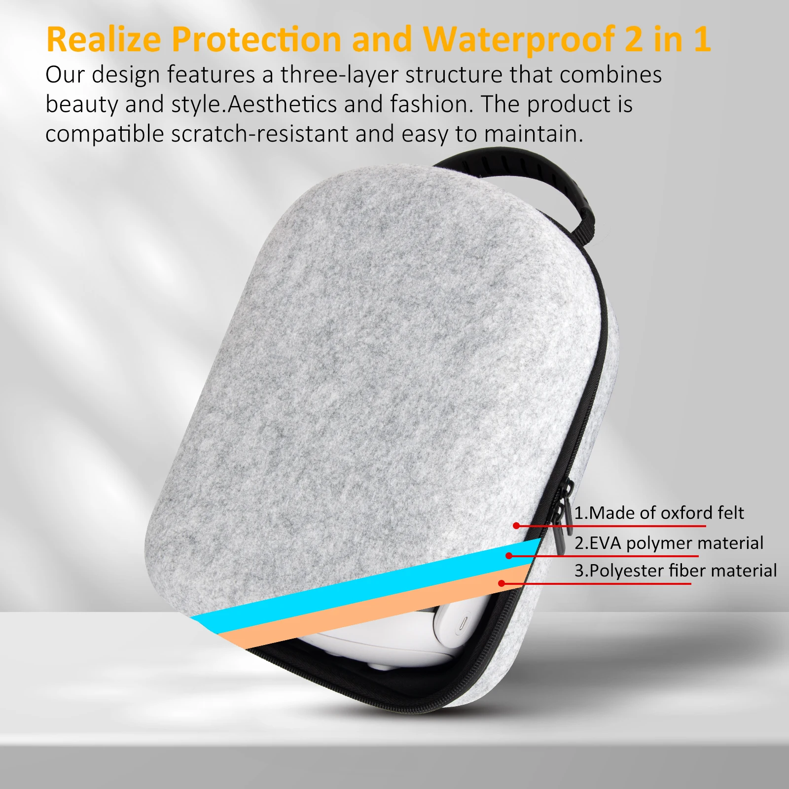 Hard Felt Protective Case For Meta Quest3 VR Glasses Protective Cover Anti-slip Case For Meta Quest3 Accessories