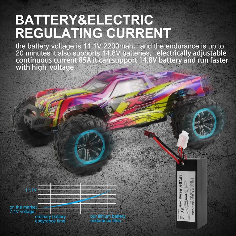 XLF F22A 1:10 80KM/H RC Car 4WD 2.4G All Metal Undercarriage Brushless Motor Remote Control High Speed Drift Monster Truck Toy 3