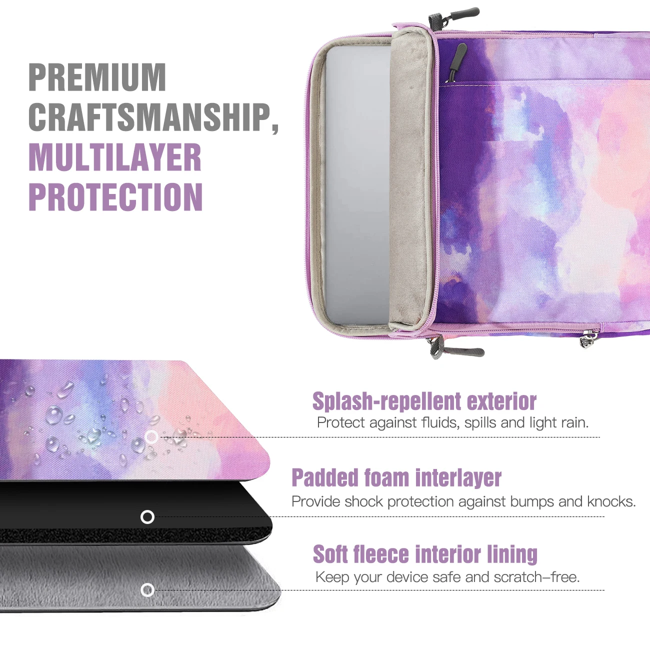 Laptop Sleeve Shoulder Bolsa para Samsung Galaxy Tab s7 Mais s7 fe 12.4 Estojo Protetor para 123 Surface Pro 6ipad Pro 12.9 201 - Imagem 4