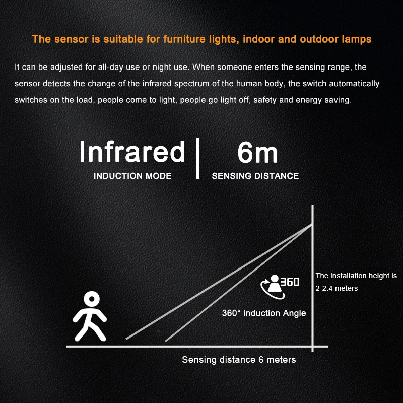 Slide image ae91ca2626b84b64b8b3679ec27aa21a