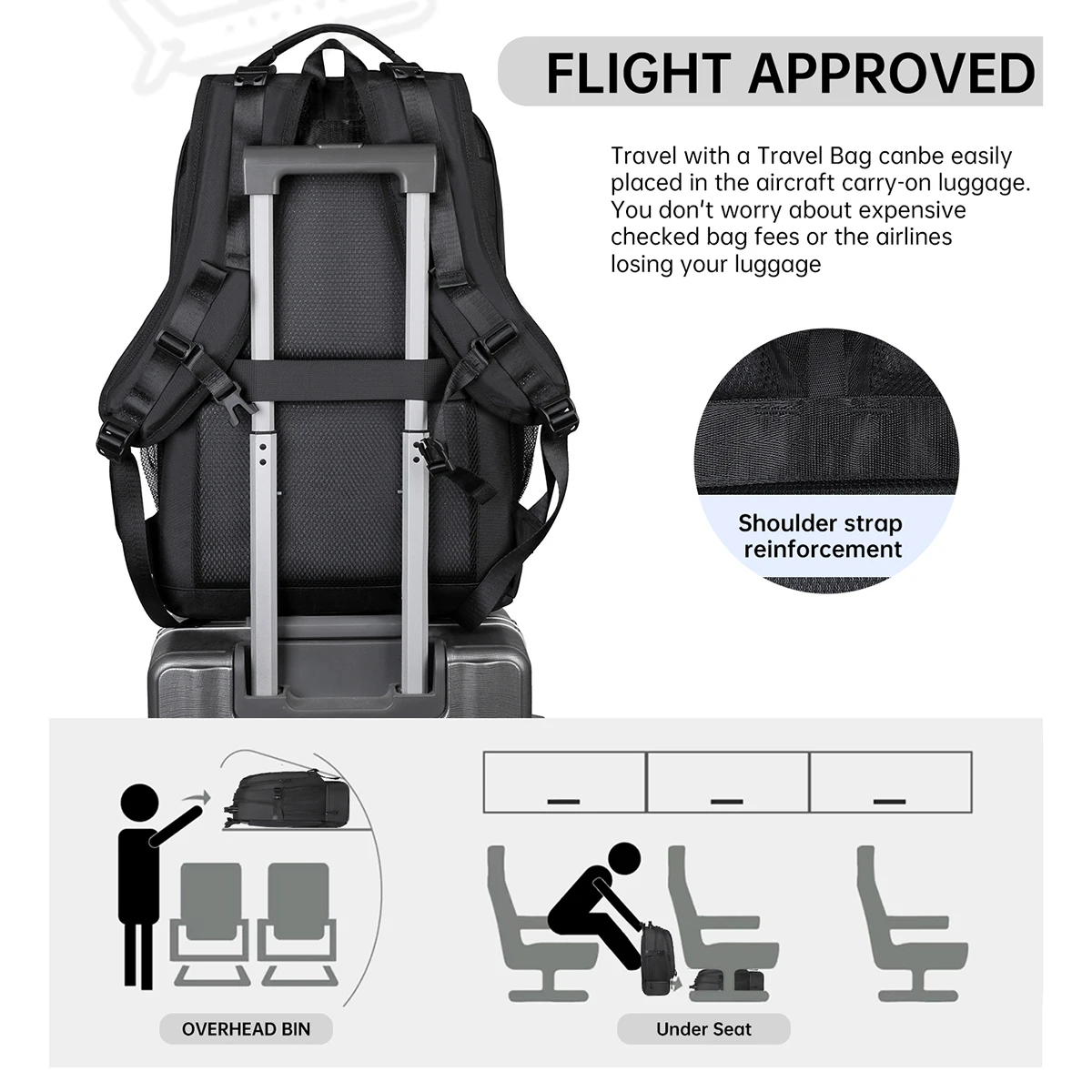 Backpack for Men, Business Commuting, Travel, Computer Bag, Large Capacity Outdoor Backpack, Casual Bag, Business Trip, Student Bag, Female High School Student