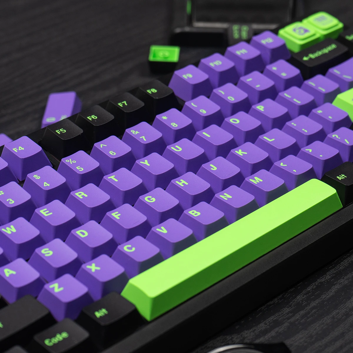 dsc-products