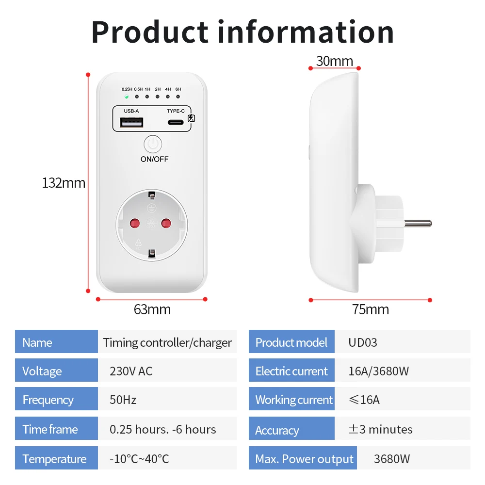 รูปสินค้า ชาร์จเร็ว USB-C พร้อมตั้งเวลาอัจฉริยะ