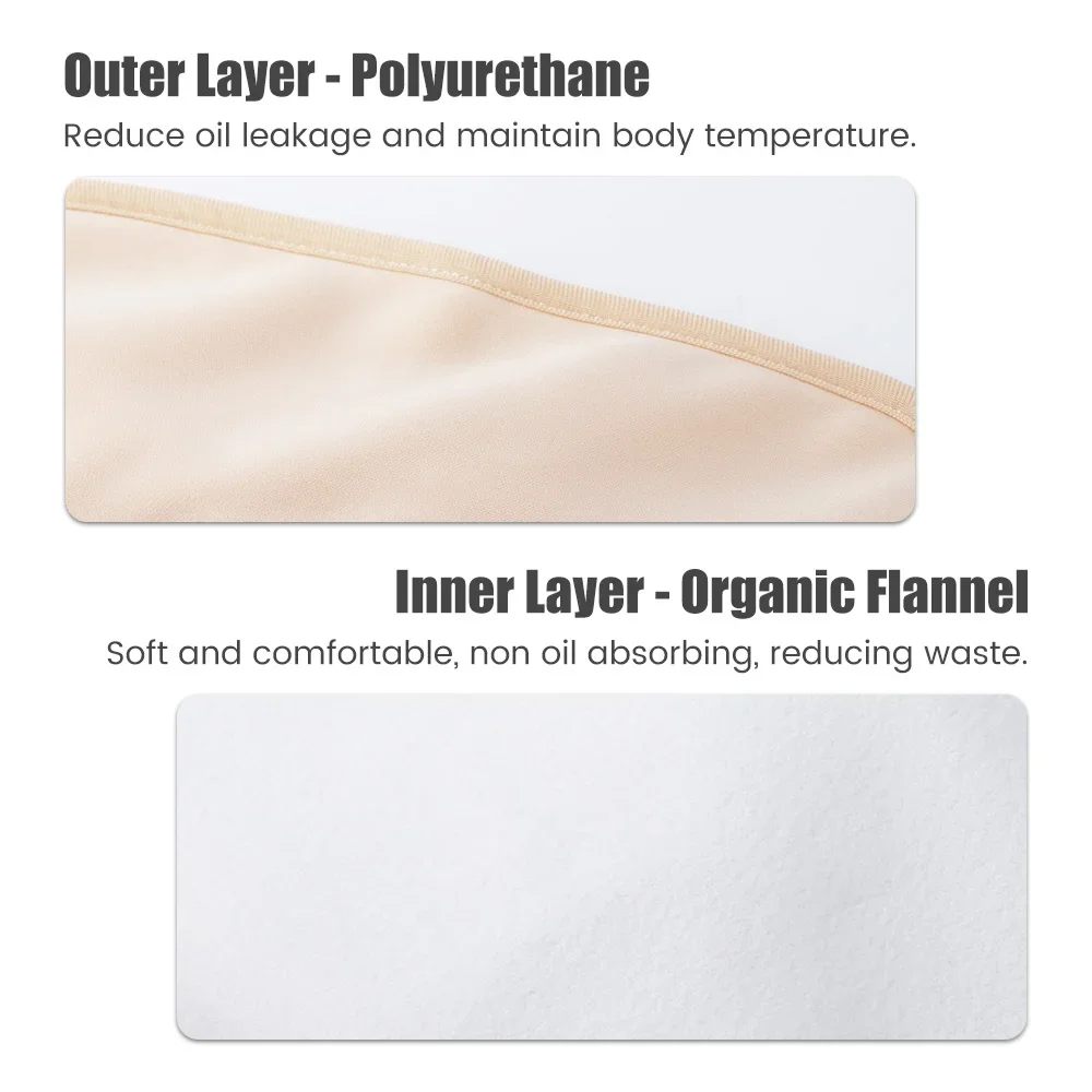 Reusable Organic Castor Oil Packs Liver Detox Adjustable Elastic Strap Flannel Cotton Machine Washable Anti Oil Leak castor oil packs