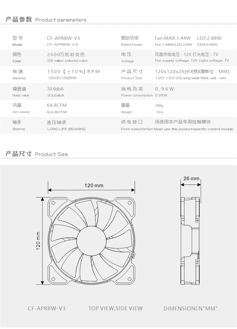 Computer Fan Sizes Chart Catalog Sale Www oceanproperty co th
