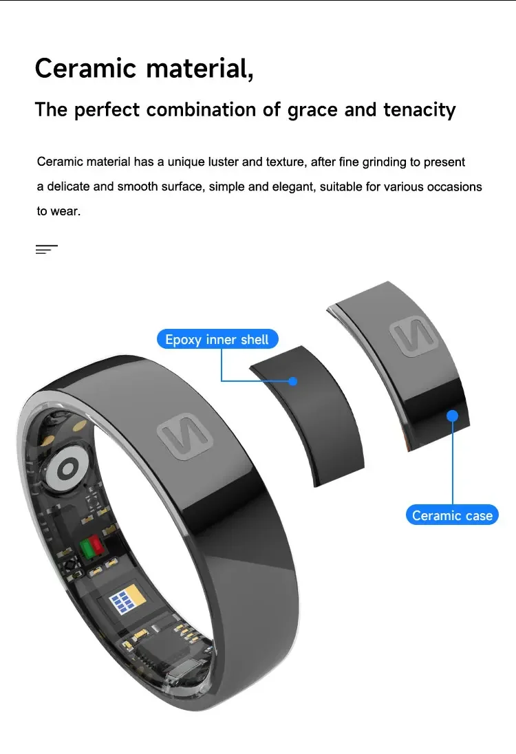 2025 New Smart Ring For Huawei For Samsung Heart Rate Blood Pressure Multi-Sport Monitor 5ATM SmartRing For Xiaomi Women Men 2