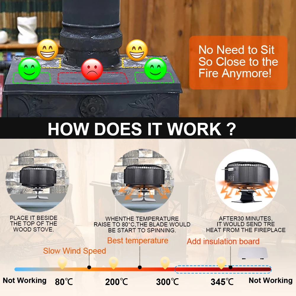 Stove Fan Heat Powered Round Log Wood Fireplace Fan Burner 5 Blades Quiet Free-standing Home Warmer Efficient Heat Distribution
