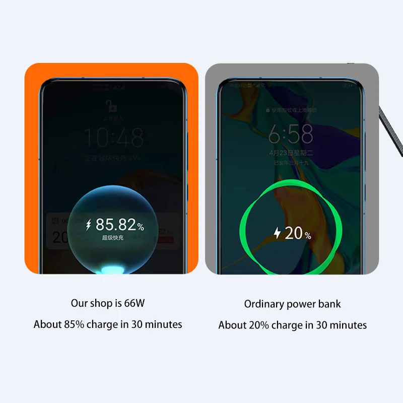 2025 NEW 30000mAh Power Bank 66W PD Fast Charging Portable Charger External Battery Pack Travel For iPhone Huawei Samsung 6