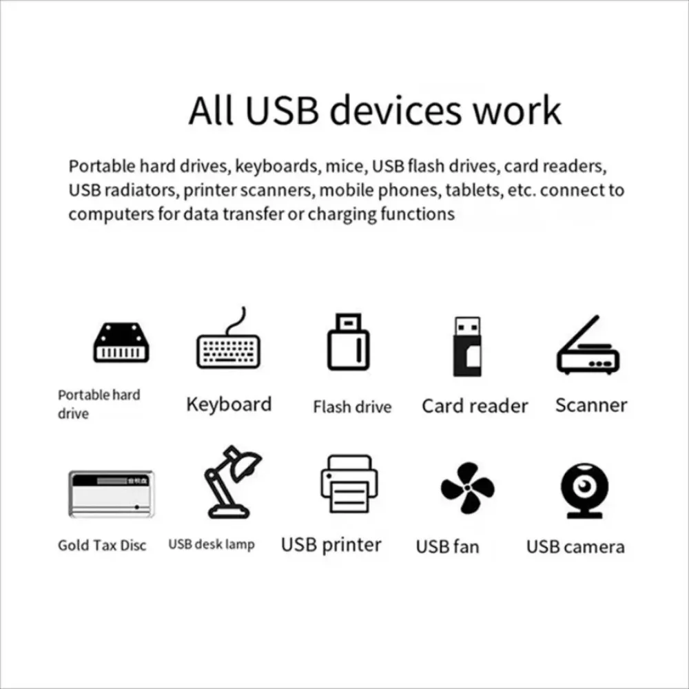 BGGQGG 3.0 HUB Adapter Extender Mini 1 To 3 Ports High Speed USB 2.0 Hub For PC Laptop U Disk Card Reader Accessories_voghion.com