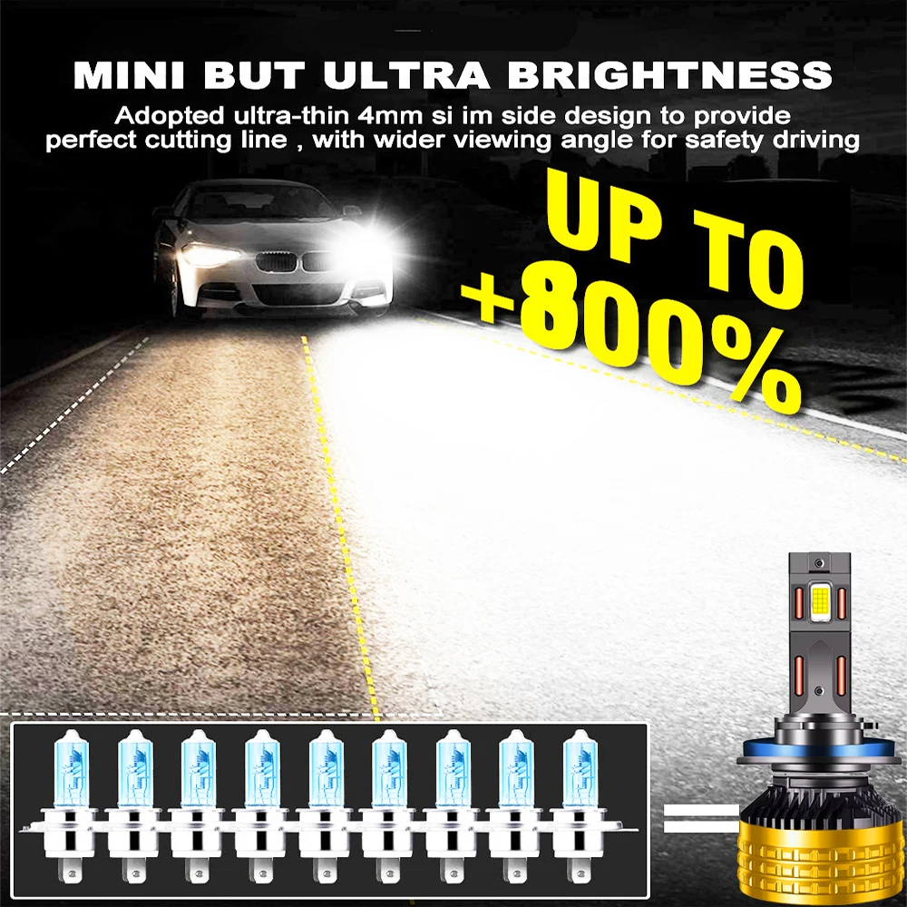 ZTZPIE 6500K LED Headlight Bulbs 4