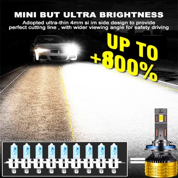 ZTZPIE 6500K LED Headlight Bulbs 4