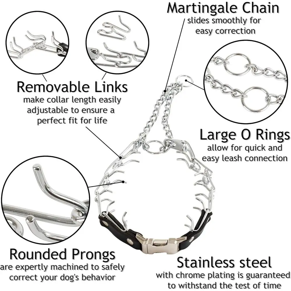 description