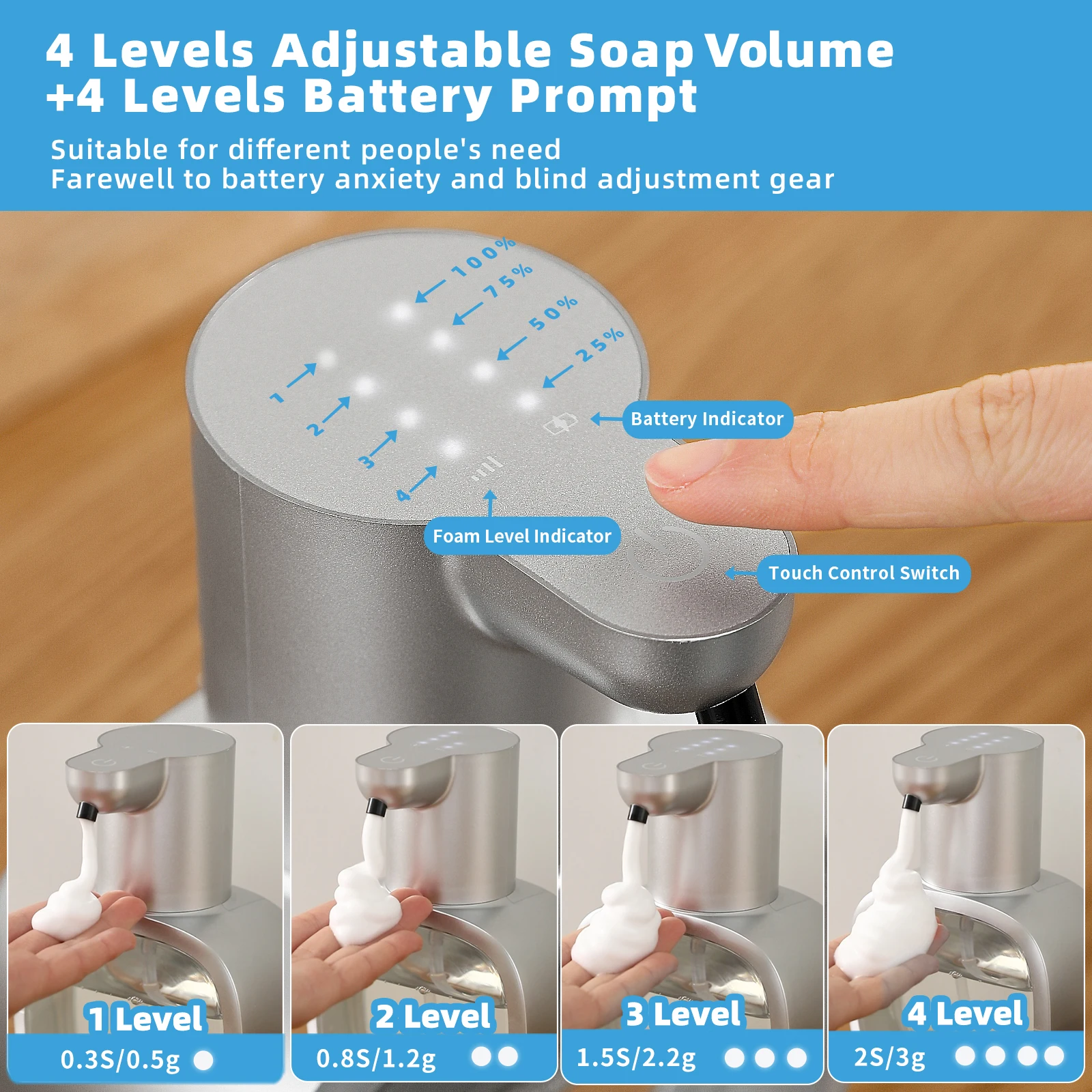 New Wall Mounted Automatic Soap Dispenser Foam Smart Hand Washing Machine 500ml Liquid Rechargeable Bathroom Induction Sensor - Image 2