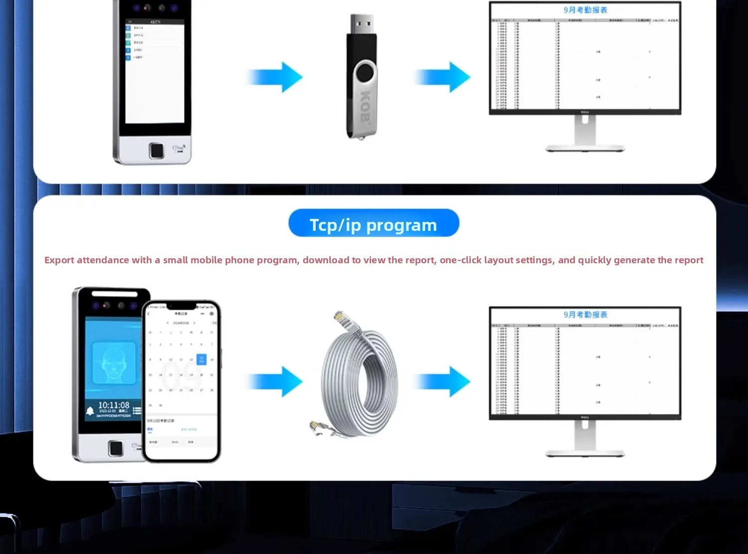 dynamic facial recognition all-in-one access control system, facial brushing and