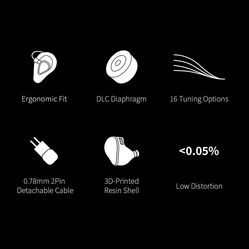 TOPPING Arpegear Hane 10mm Dynamic Driver In-Ear Headphone with 0.78 2 Pin Detachable Cable 5