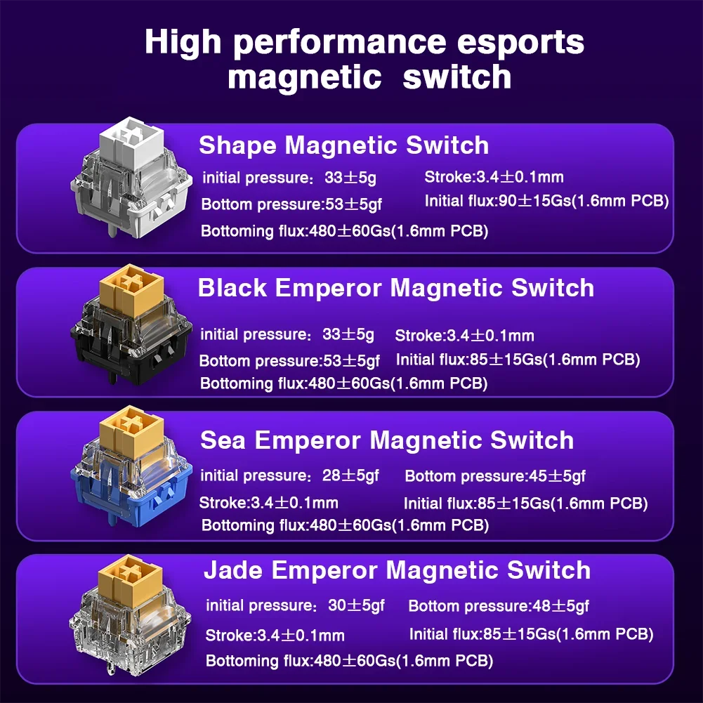 AULA HERO 68HE Magnetic Switch Keyboard RGB Gaming Mechanical Keyboard Rapid Trigger 8K Return Wired Esports Custom Keyboard 6