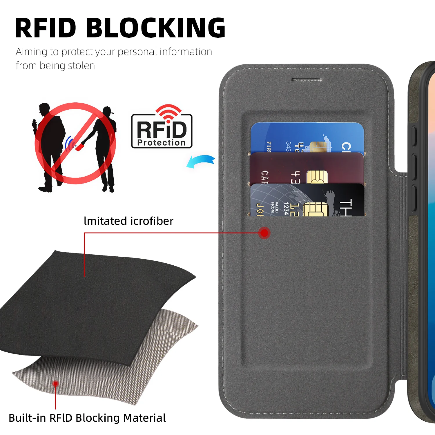 Premium Business Leather Flip Case with Magnetic MagSafe and Built-in Card Slot