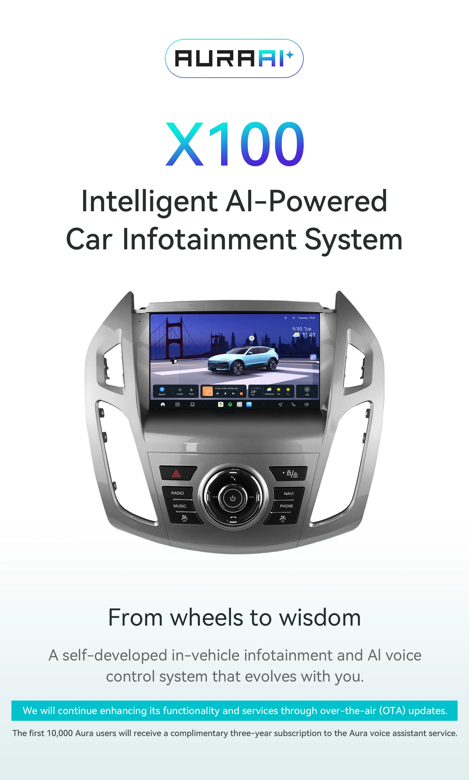 8-Kern Carplay Android Autoradio für Ford Transit Tourneo Connect 2013-2018 Multimedia 2K Intelligenter Bildschirm GPS ADAS+360-Grad-Kamera – Detail 2