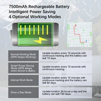 【2026 Plus récent】Tracker GPS Batterie 7500mAh 45 Jours en Veille Suivi en Temps Réel 4G Garantie à Vie (Abonnement Requis) 5