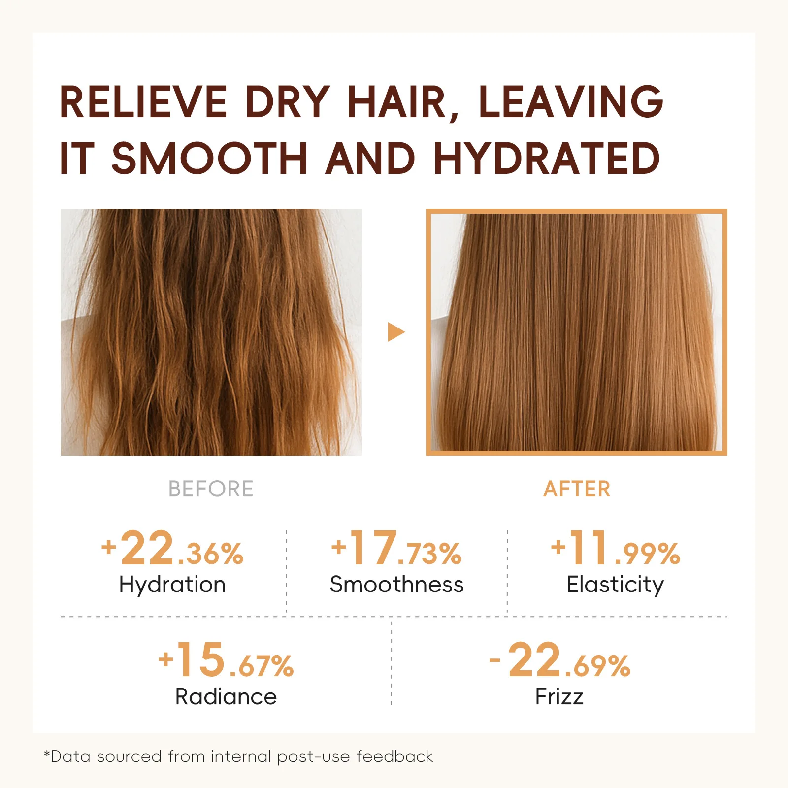 Organic Rice Shampoo Soap Bar Oil Free Conditioning Soap Rice Water Protein Nourishing Anti-loss Hair Hair Growth Soap Bar