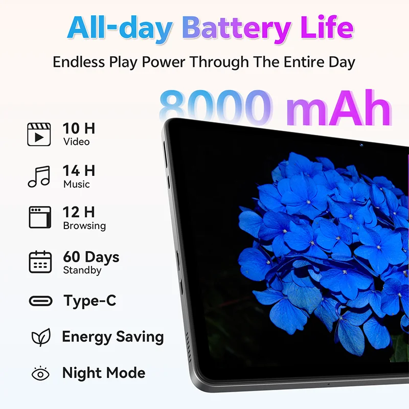 SVITOO 11-inch 2025 Tablet Android 15 12GB RAM 128GB ROM Octa-Core