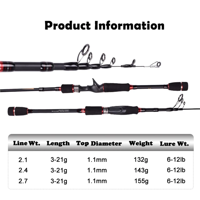 Fly rod kit Ultra-light Fishing Rod Carbon Fiber Spinning/Casting Lure Pole  1.68m-1.98m Ultra-short Portable Fast Trout Fishing Rods Fishing rod and