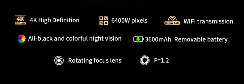 64MP Binoculars Night Vision Wi-Fi Transfer 28X Digital Zoom 4K Infrared Vision
