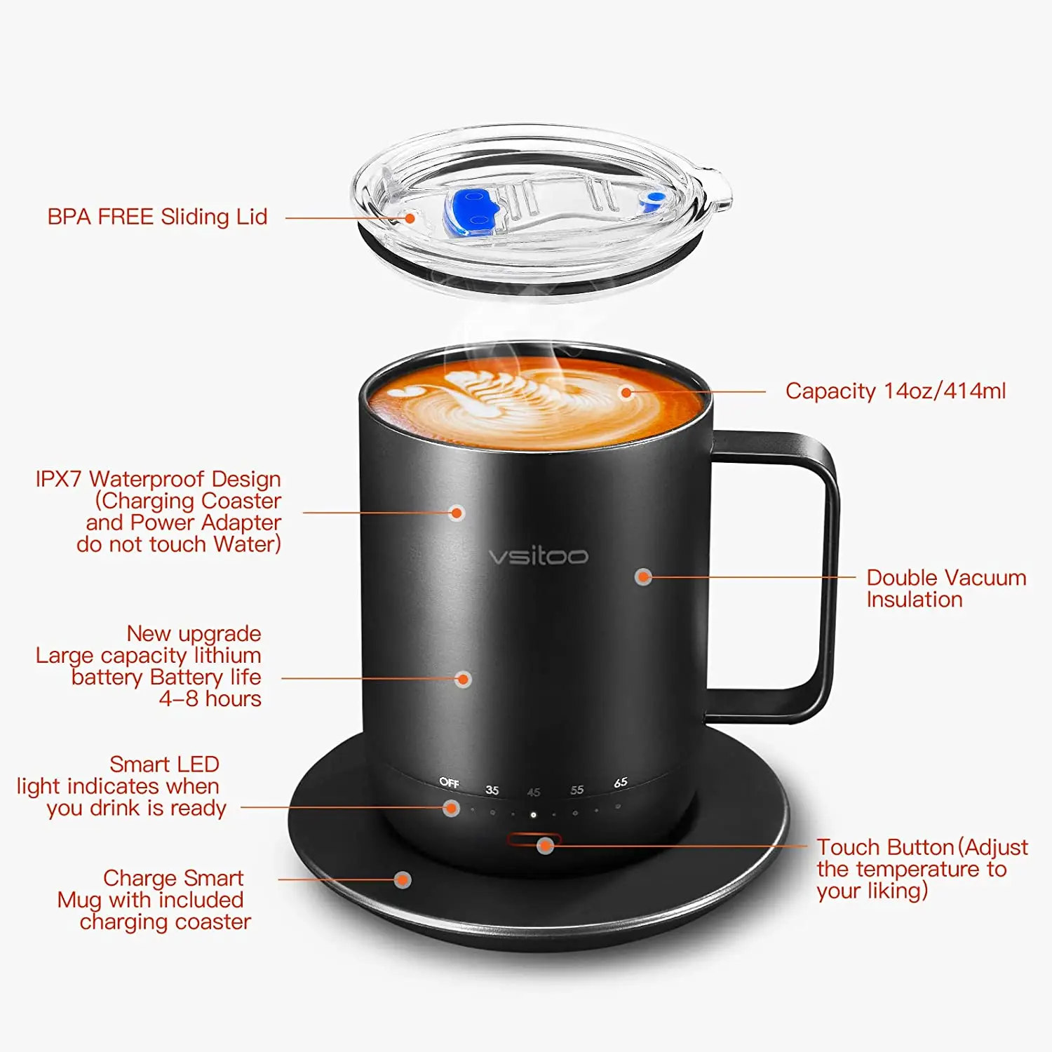NEW Ember Temperature Control Smart Travel Mug 2 Charging Coaster, Black -  Improved Design 