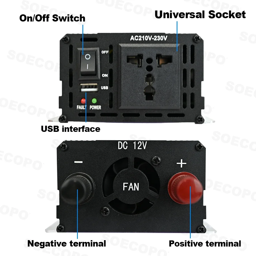 dsc-products