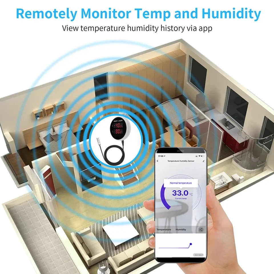 WIOONI WiFi Termometro Igrometro per Interni ed Esterni, Sensore