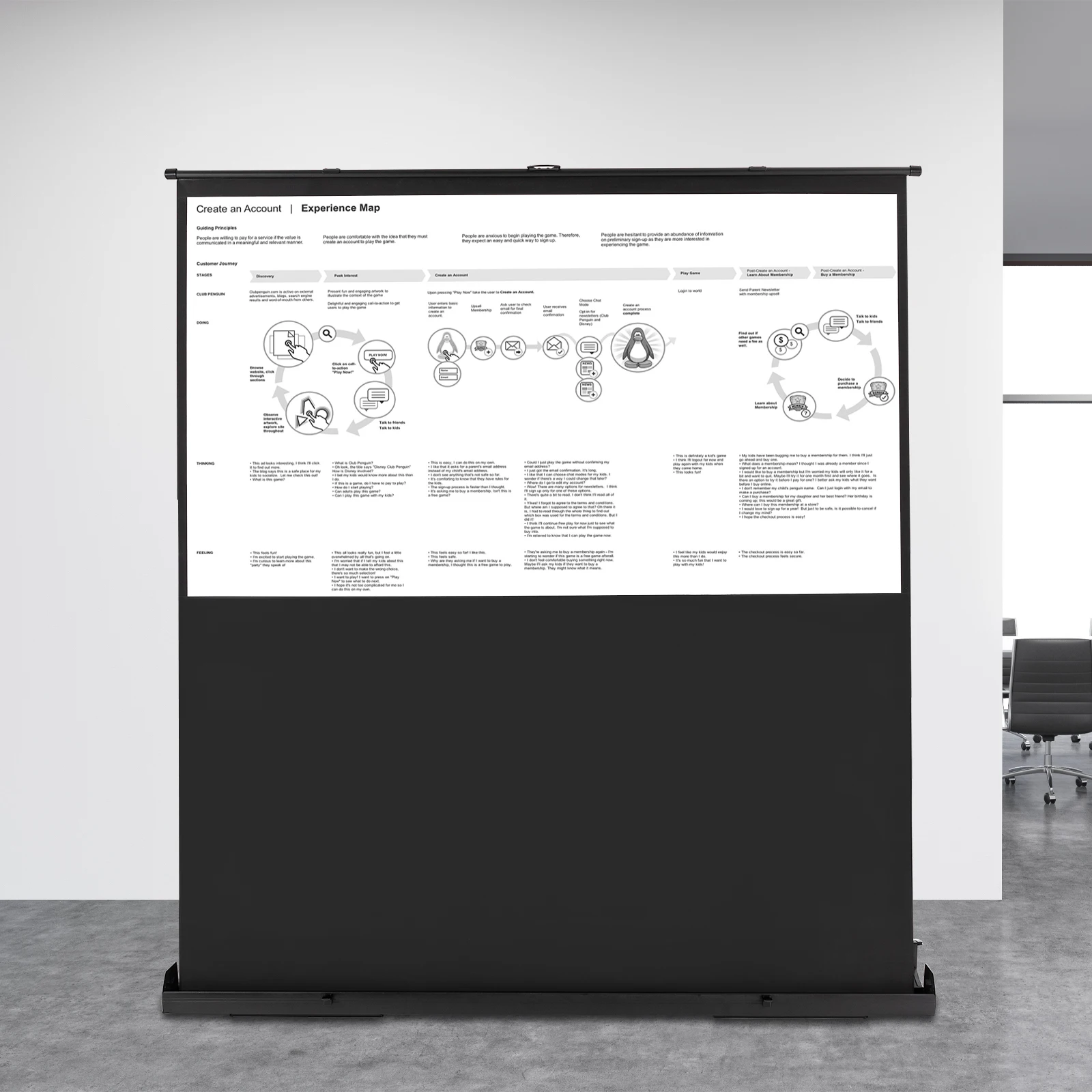Tragbare 80-Zoll-Projektorleinwand, Klimmzug-Projektionsleinwand, Bodenprojektionsleinwand, 40 Zoll höhenverstellbar, 1,2 Verstärkungswirkung – Detail 5