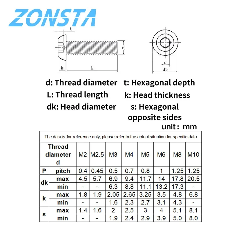 304 Stainless Steel M2-M10 Round Pan Head Hex Socket Screws
