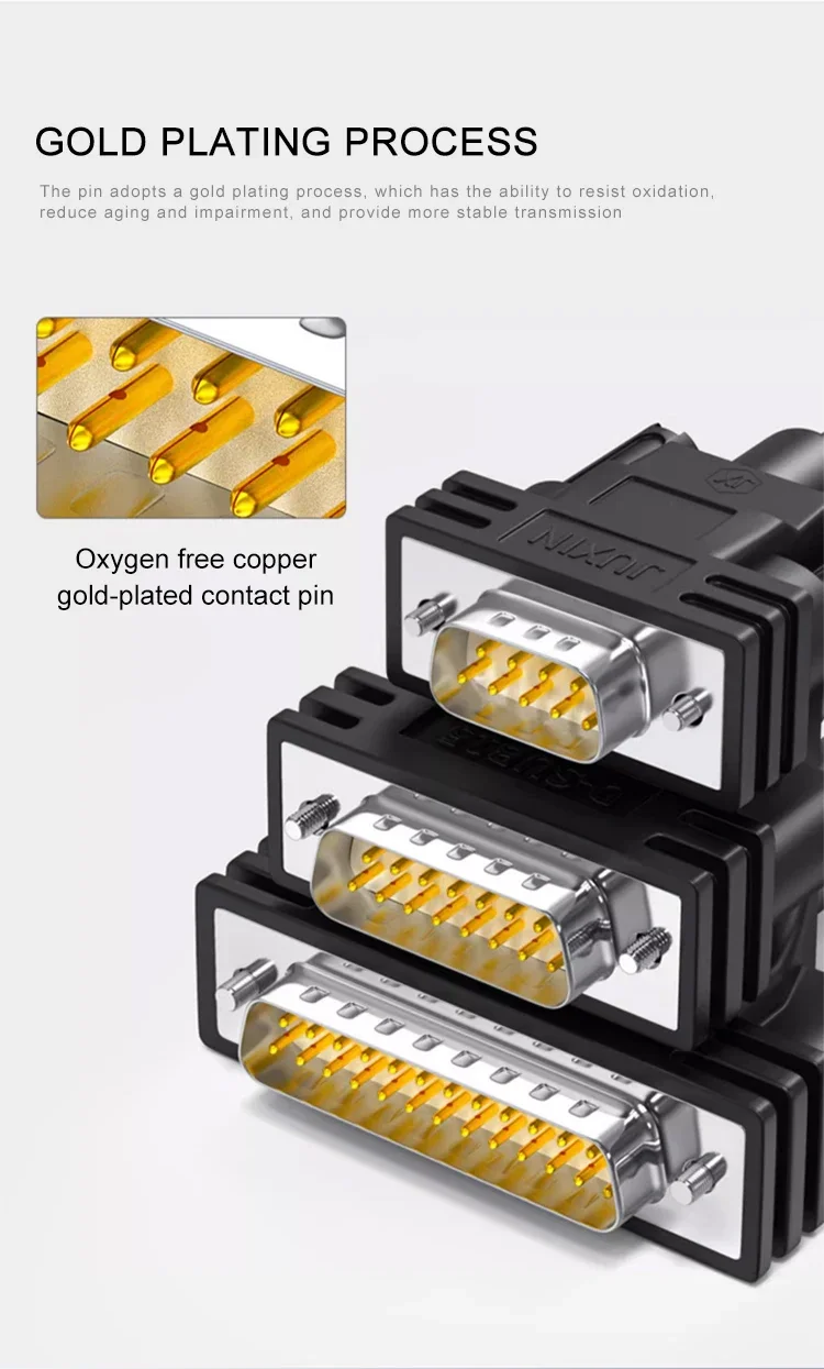 Computers e Electronics